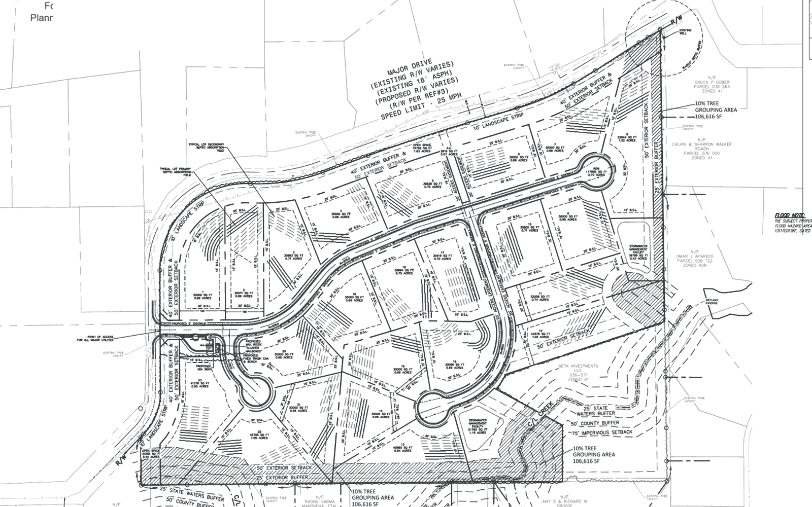 Site plan, ZA4181 for 6744 Major Drive