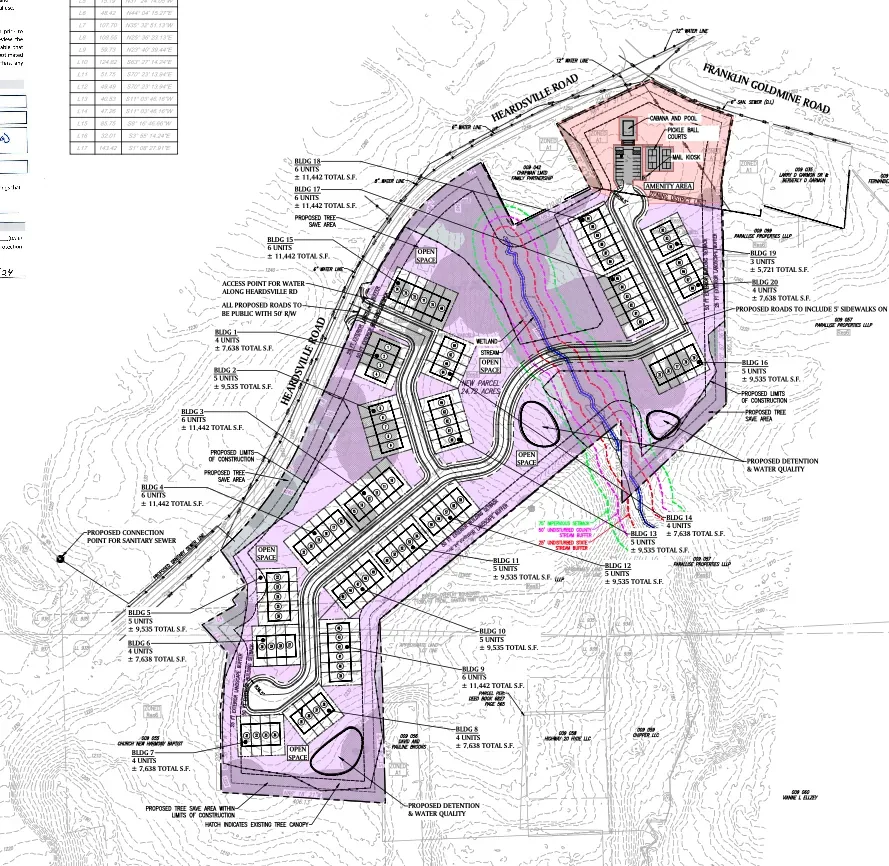 Site plan for a 98 unit townhome development at 5022 Heardsville Road in Forsyth County, Georgia, bought by Tellus Holdings