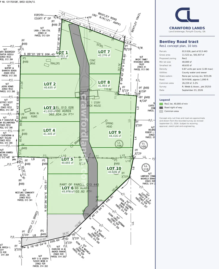 Res1 concept plan, 10 lots, Bentley Road tract, Forsyth County