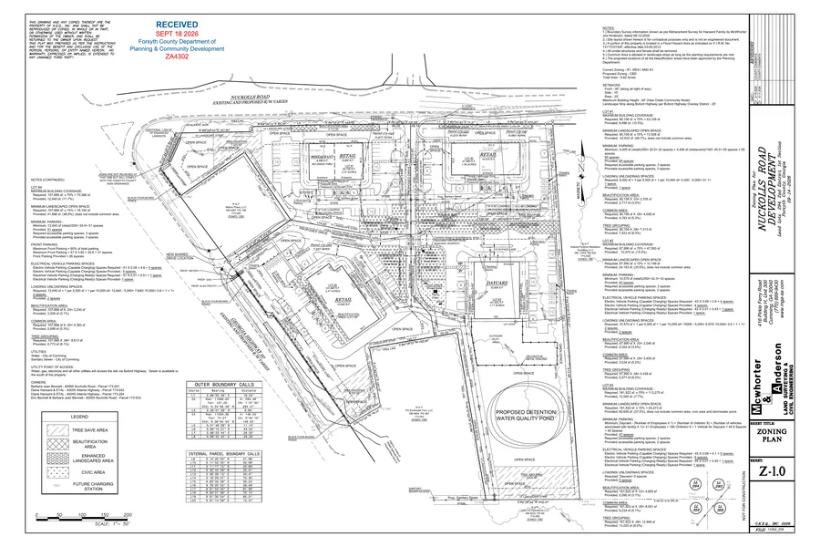 Concept plan for ZA4302, 2665 and 2689 Nuckolls Rd, Forsyth County